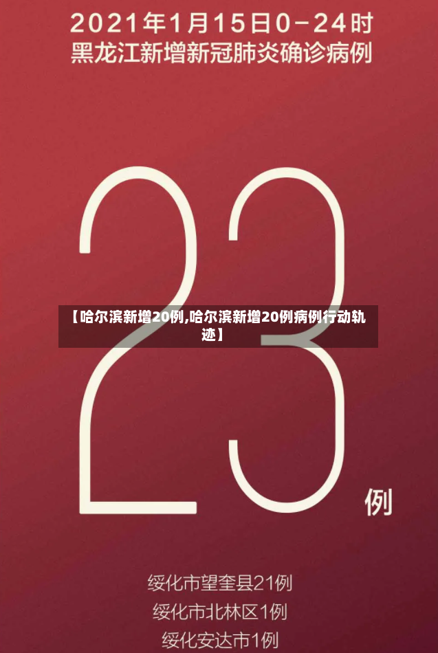 【哈尔滨新增20例,哈尔滨新增20例病例行动轨迹】-第2张图片