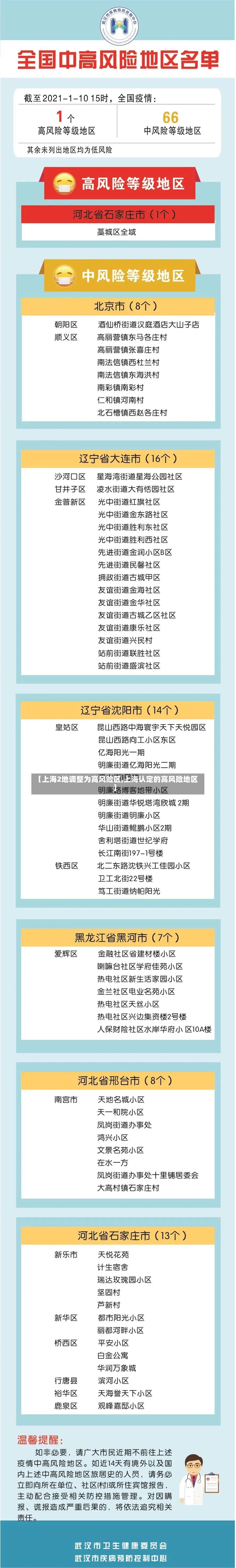 【上海2地调整为高风险区,上海认定的高风险地区】-第3张图片