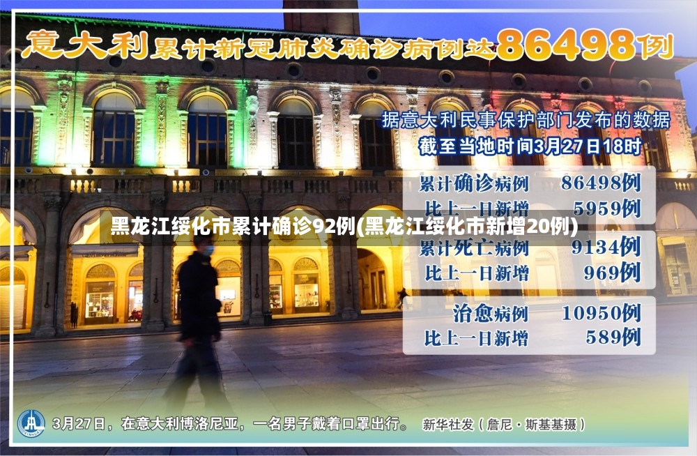 黑龙江绥化市累计确诊92例(黑龙江绥化市新增20例)-第3张图片
