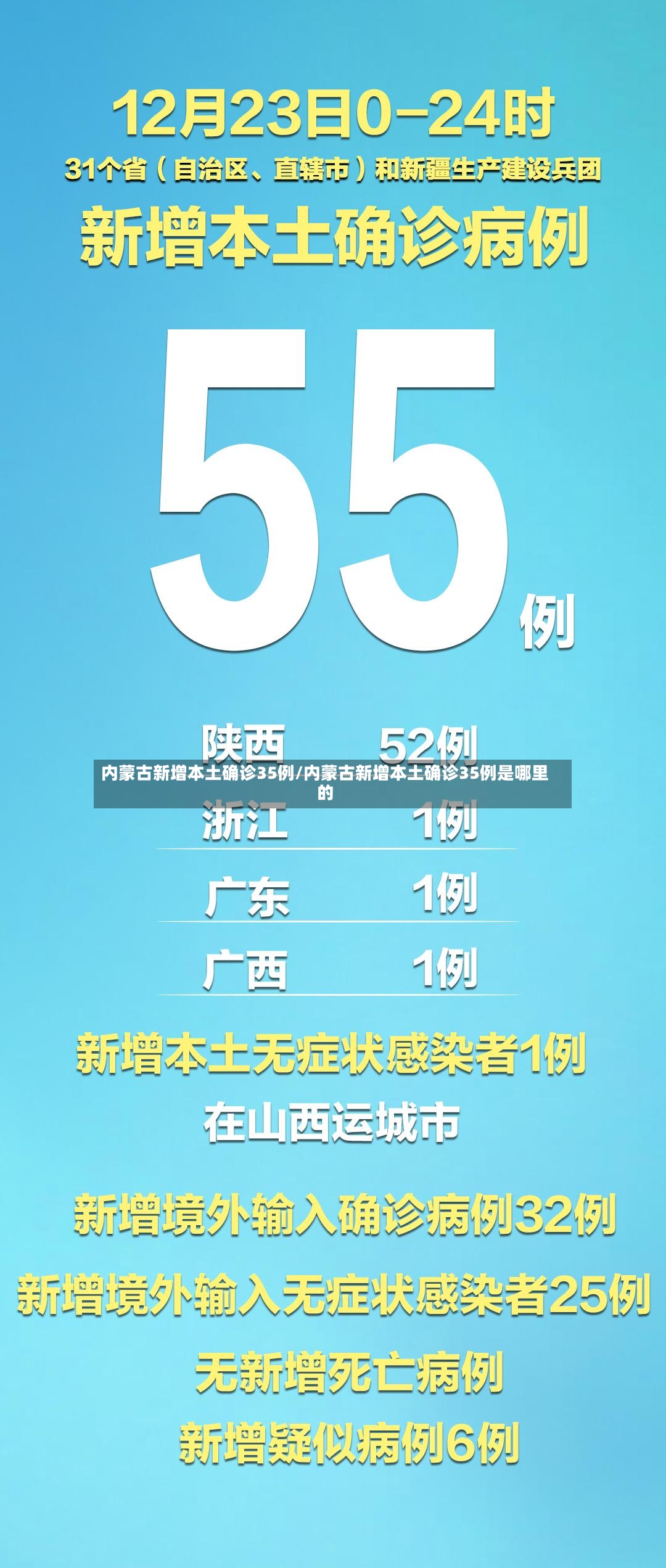 内蒙古新增本土确诊35例/内蒙古新增本土确诊35例是哪里的-第2张图片
