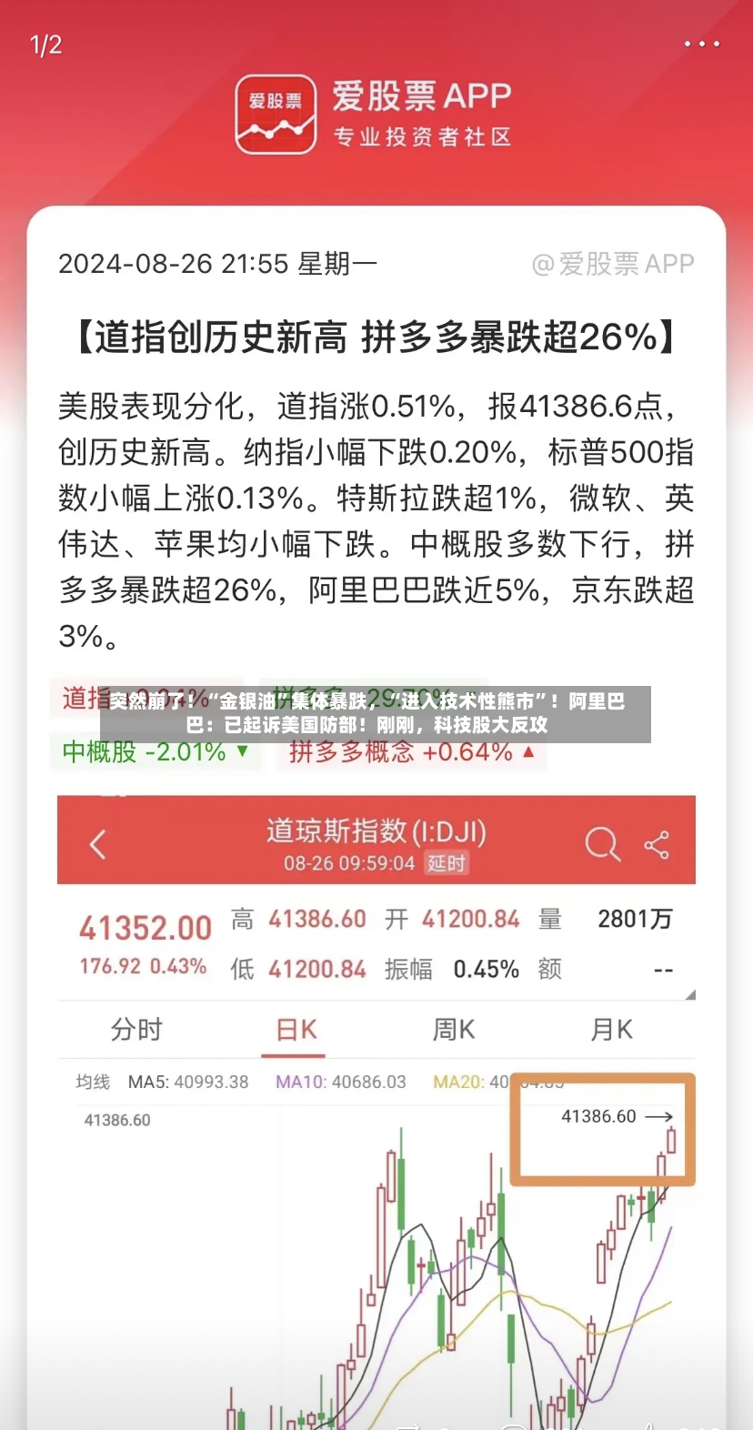 突然崩了！“金银油”集体暴跌，“进入技术性熊市”！阿里巴巴：已起诉美国防部！刚刚，科技股大反攻-第2张图片