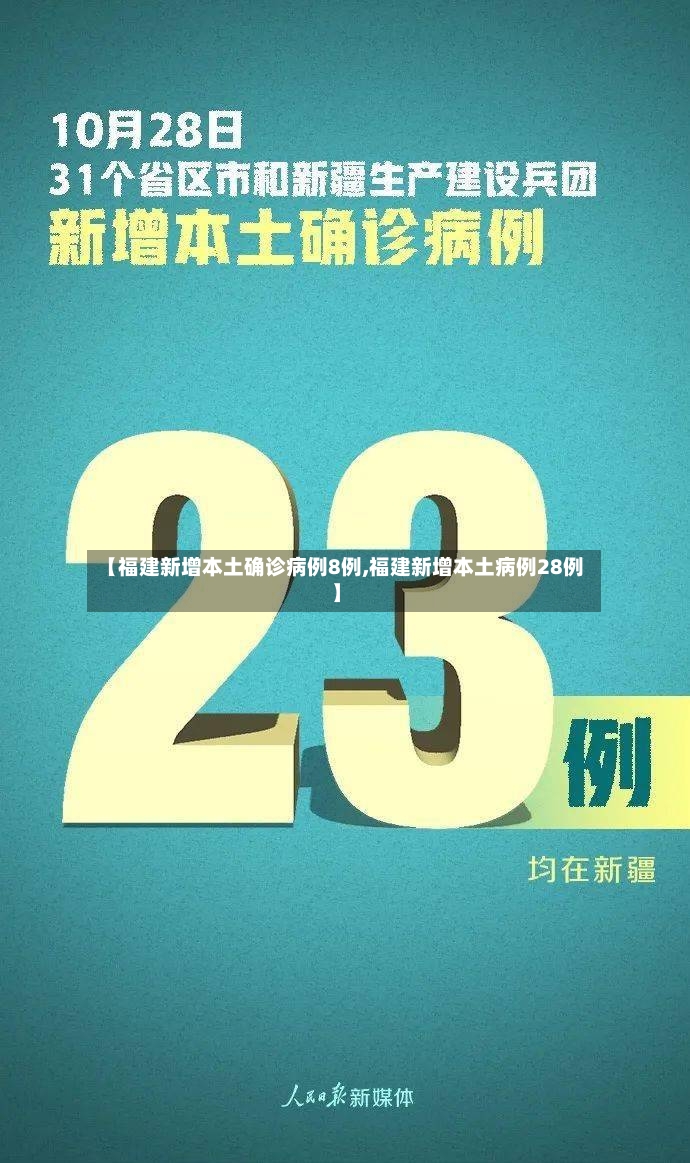 【福建新增本土确诊病例8例,福建新增本土病例28例】-第2张图片