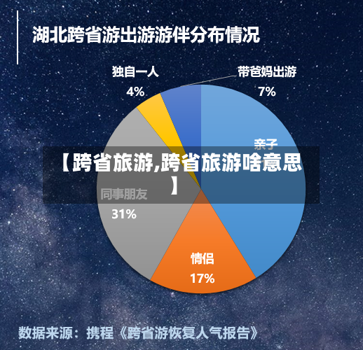 【跨省旅游,跨省旅游啥意思】-第2张图片