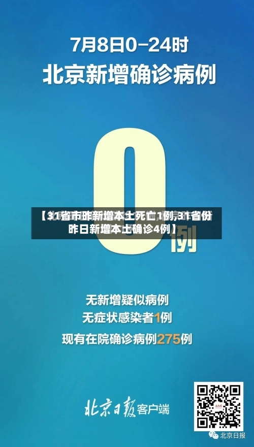 【31省市昨新增本土死亡1例,31省份昨日新增本土确诊4例】-第2张图片