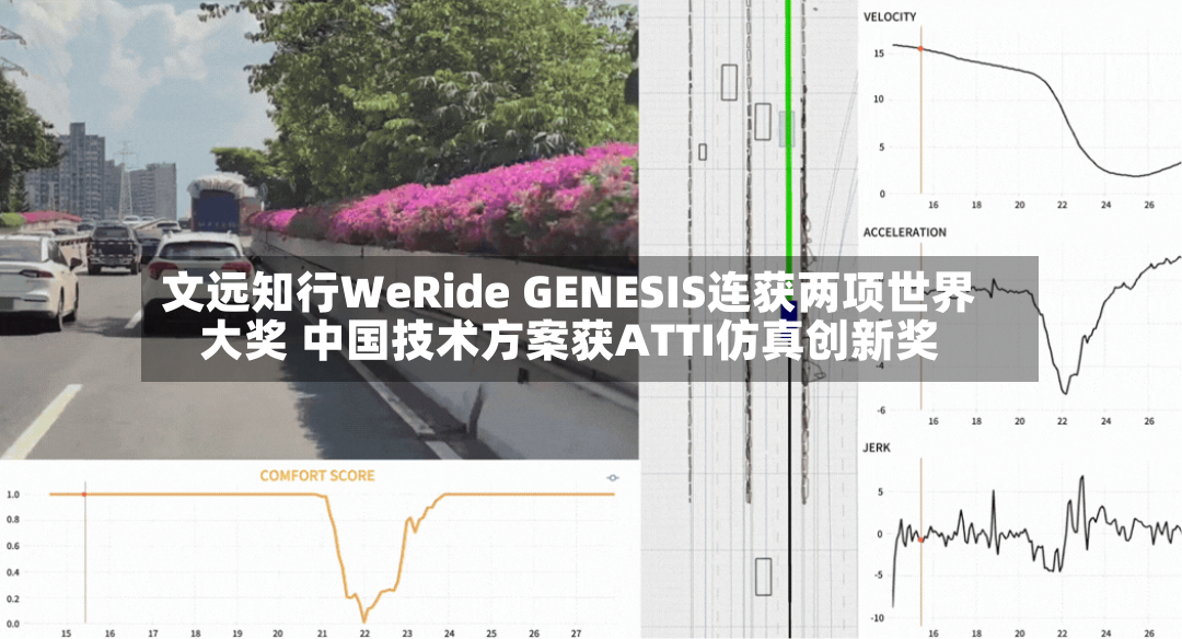 文远知行WeRide GENESIS连获两项世界大奖 中国技术方案获ATTI仿真创新奖
