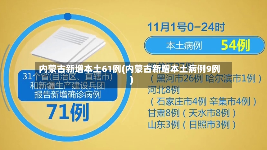 内蒙古新增本土61例(内蒙古新增本土病例9例)
