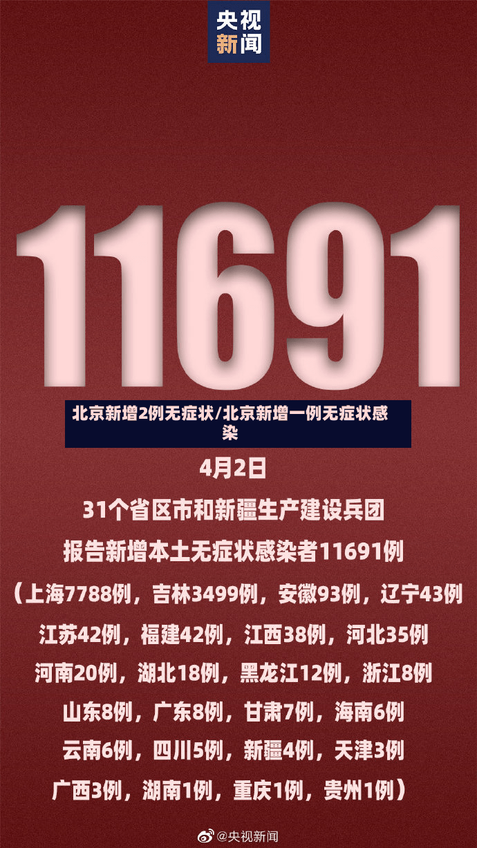 北京新增2例无症状/北京新增一例无症状感染-第2张图片