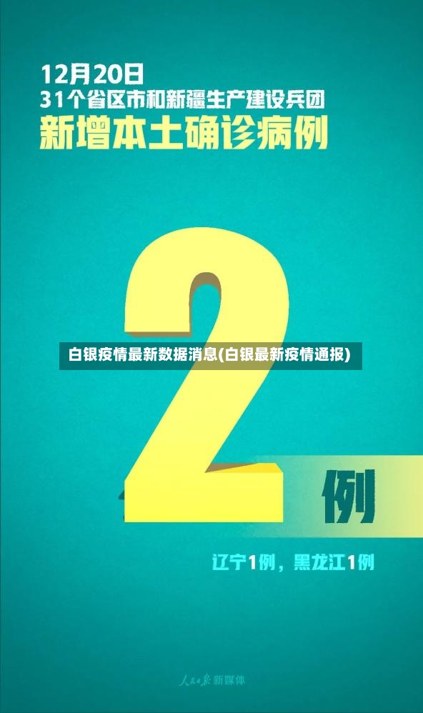 白银疫情最新数据消息(白银最新疫情通报)-第2张图片