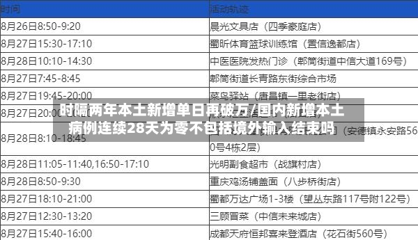 时隔两年本土新增单日再破万/国内新增本土病例连续28天为零不包括境外输入结束吗
