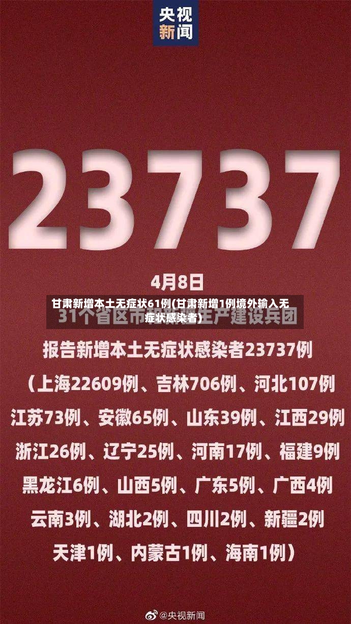 甘肃新增本土无症状61例(甘肃新增1例境外输入无症状感染者)-第2张图片