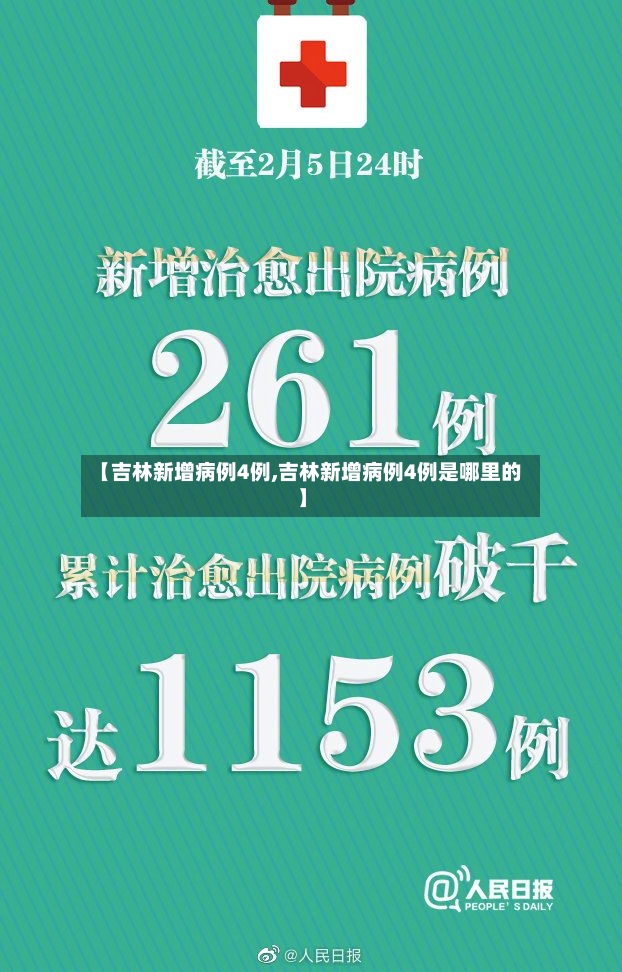 【吉林新增病例4例,吉林新增病例4例是哪里的】