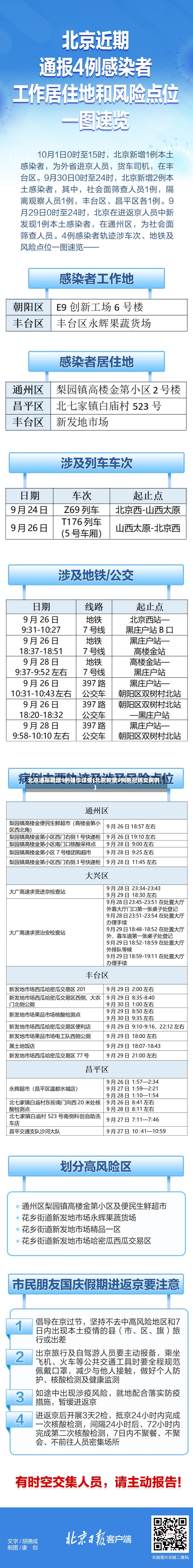 北京通报新增9例确诊详情(北京新增9例新冠肺炎病例)-第2张图片
