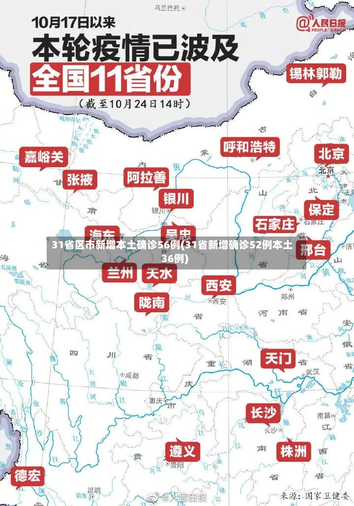 31省区市新增本土确诊56例(31省新增确诊52例本土36例)-第3张图片