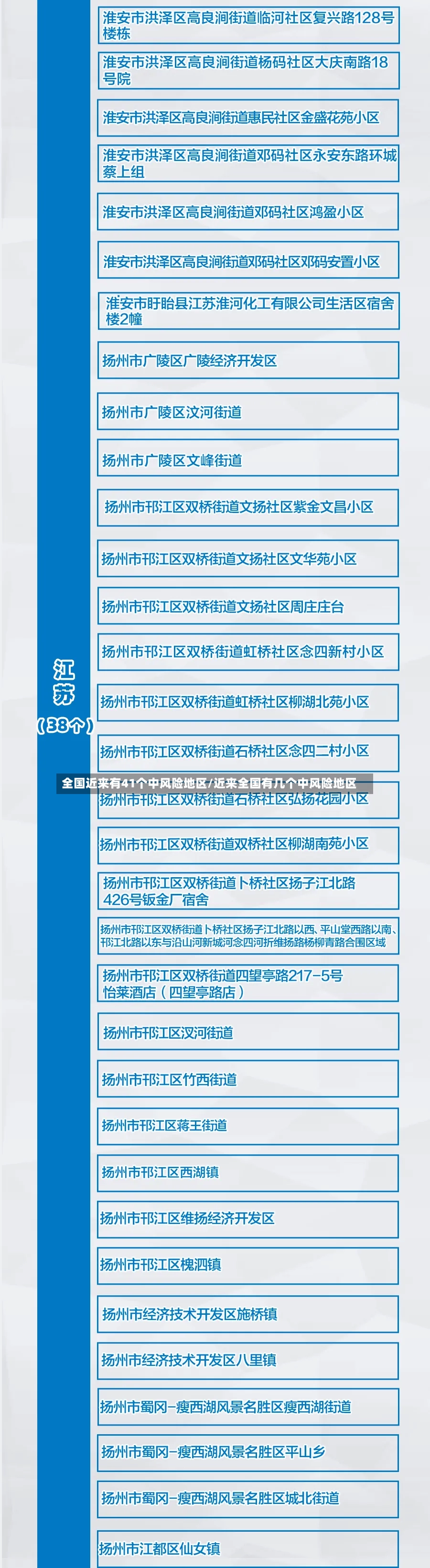 全国近来有41个中风险地区/近来全国有几个中风险地区-第3张图片
