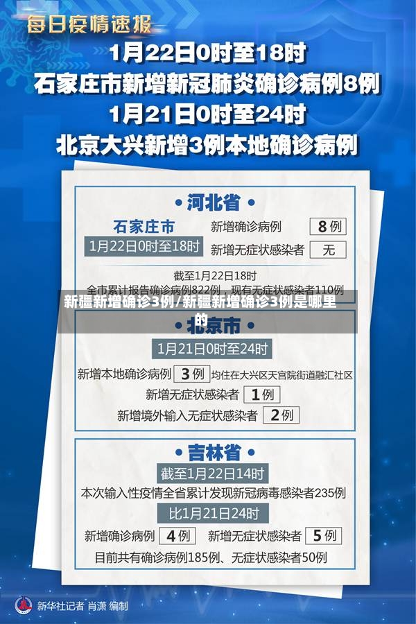 新疆新增确诊3例/新疆新增确诊3例是哪里的-第2张图片