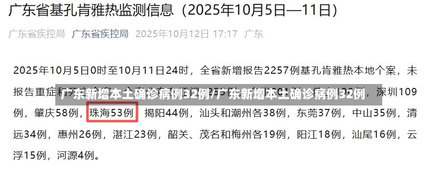 广东新增本土确诊病例32例/广东新增本土确诊病例32例
