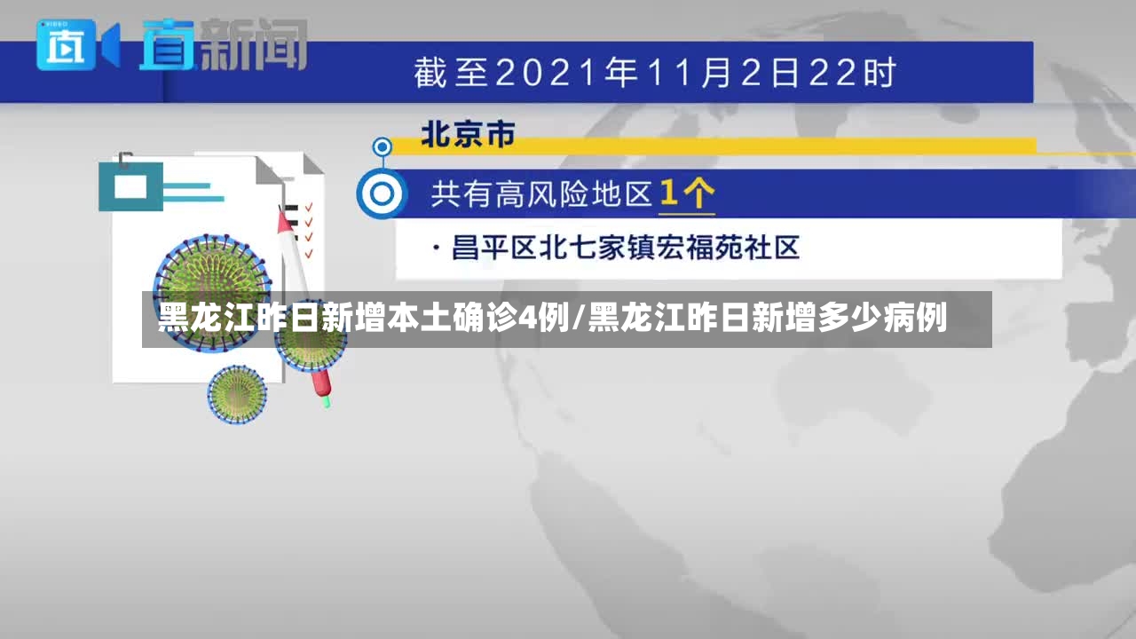 黑龙江昨日新增本土确诊4例/黑龙江昨日新增多少病例