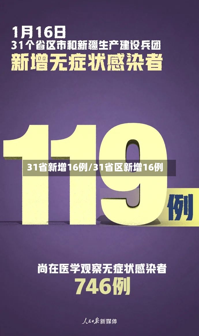 31省新增16例/31省区新增16例