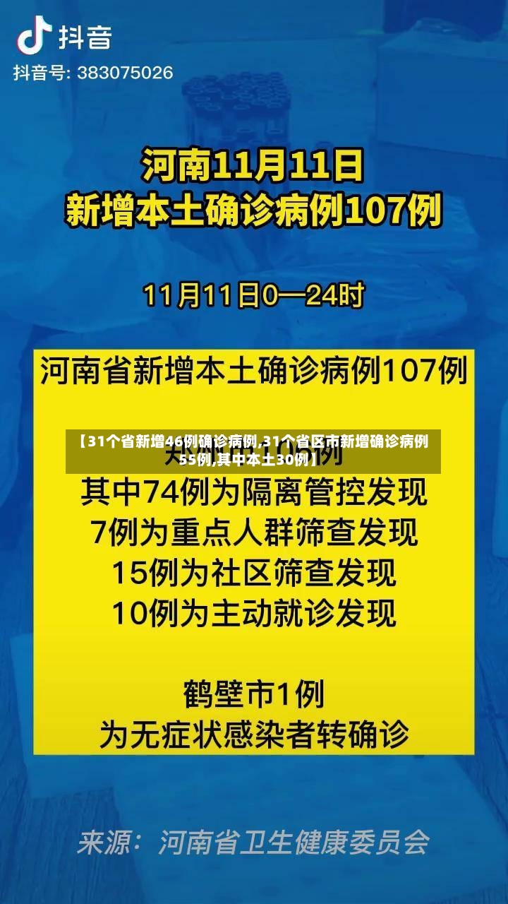 【31个省新增46例确诊病例,31个省区市新增确诊病例55例,其中本土30例】-第2张图片