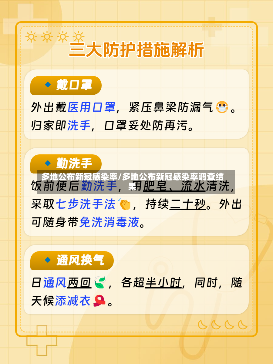 多地公布新冠感染率/多地公布新冠感染率调查结果-第2张图片