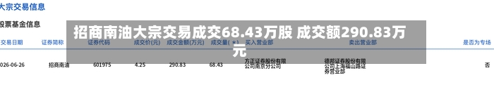 招商南油大宗交易成交68.43万股 成交额290.83万元