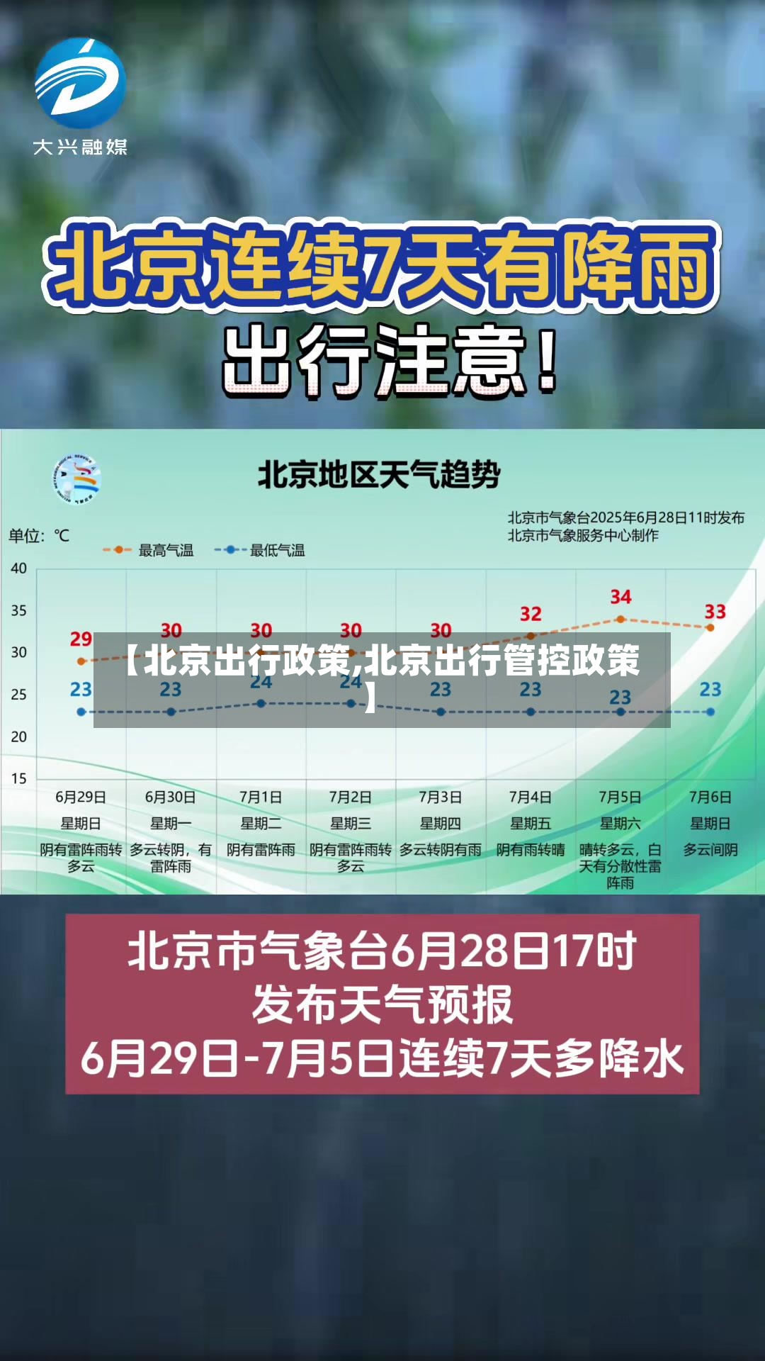 【北京出行政策,北京出行管控政策】-第2张图片