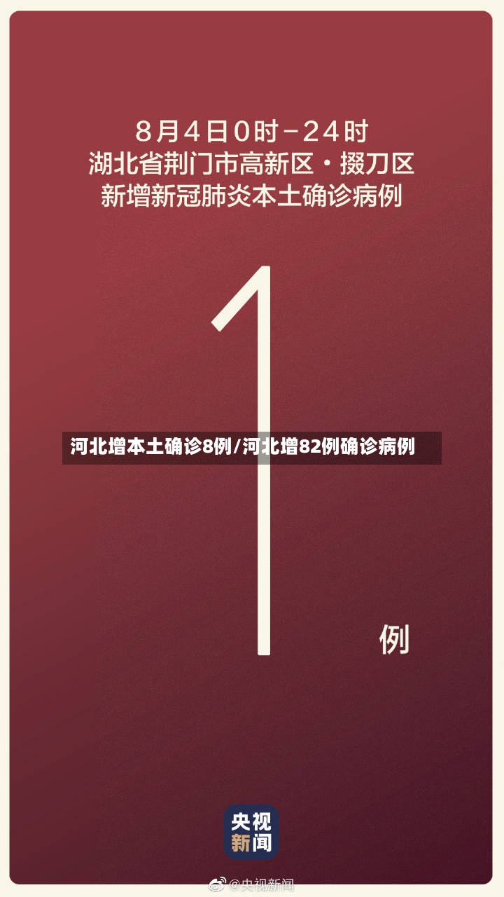 河北增本土确诊8例/河北增82例确诊病例