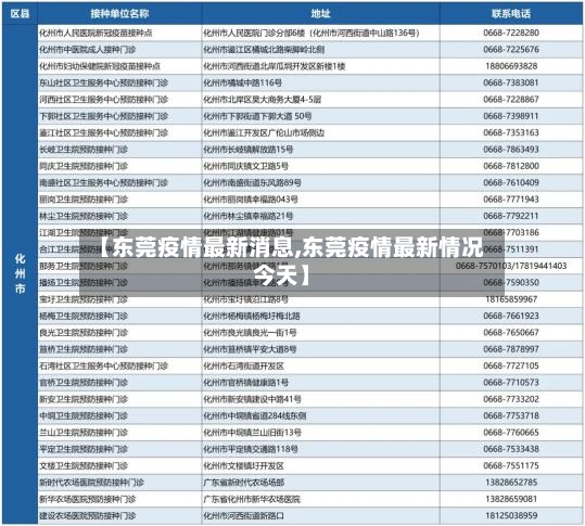 【东莞疫情最新消息,东莞疫情最新情况今天】-第2张图片