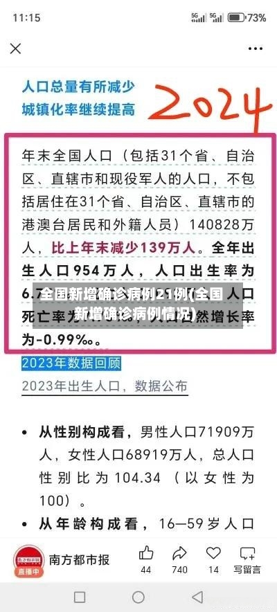 全国新增确诊病例21例(全国新增确诊病例情况)-第2张图片