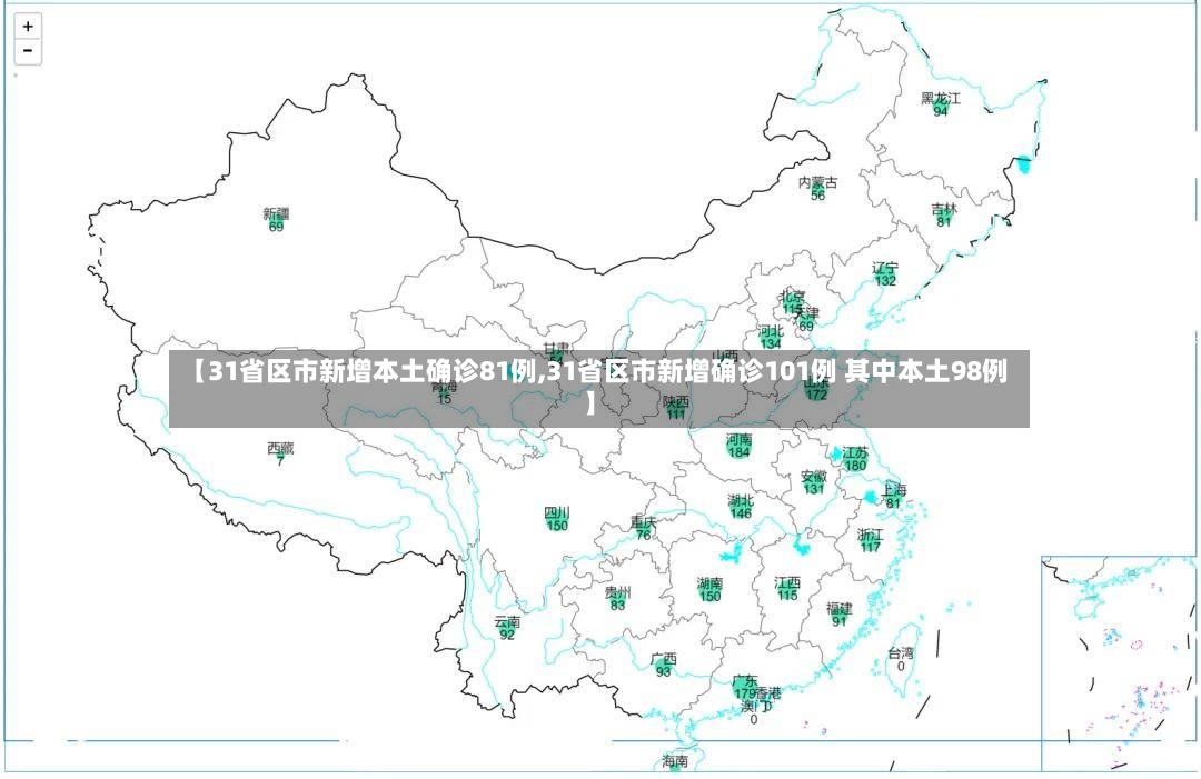 【31省区市新增本土确诊81例,31省区市新增确诊101例 其中本土98例】