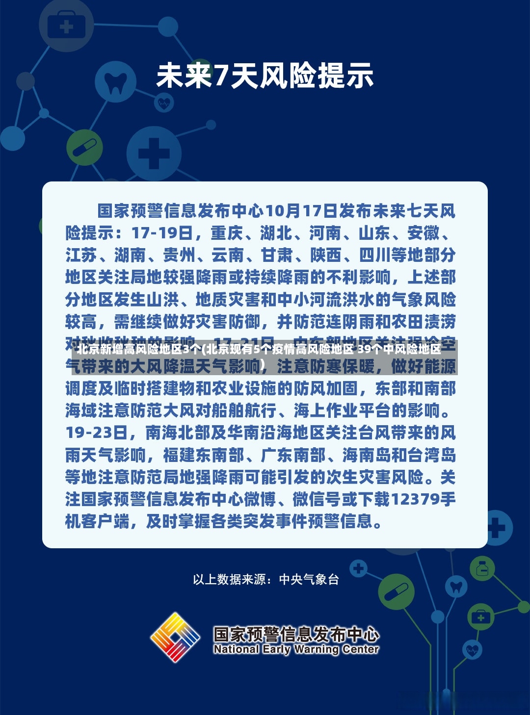 北京新增高风险地区3个(北京现有5个疫情高风险地区 39个中风险地区)-第2张图片