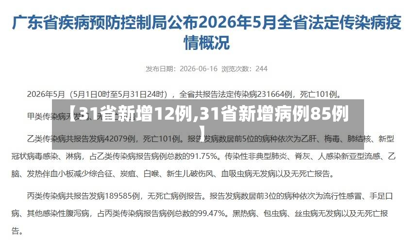 【31省新增12例,31省新增病例85例】