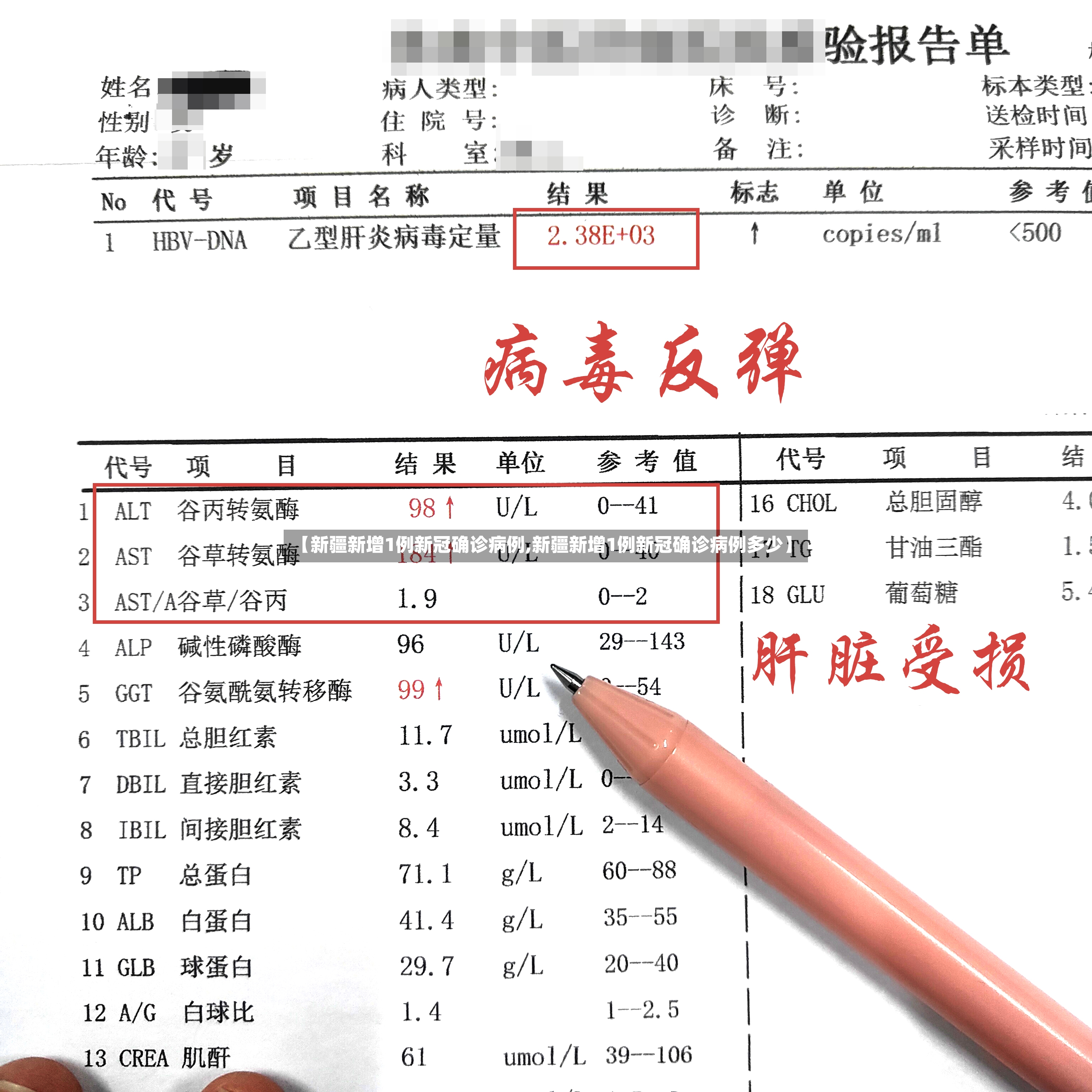 【新疆新增1例新冠确诊病例,新疆新增1例新冠确诊病例多少】-第2张图片
