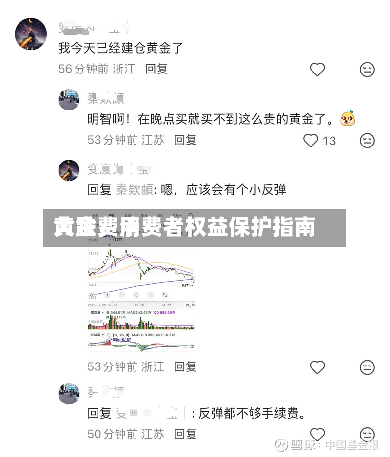 黄金费用大跌，消费者权益保护指南
