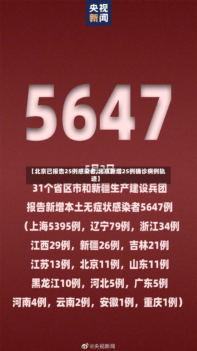 【北京已报告25例感染者,北京新增25例确诊病例轨迹】