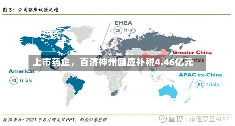 上市药企	，百济神州回应补税4.46亿元-第2张图片