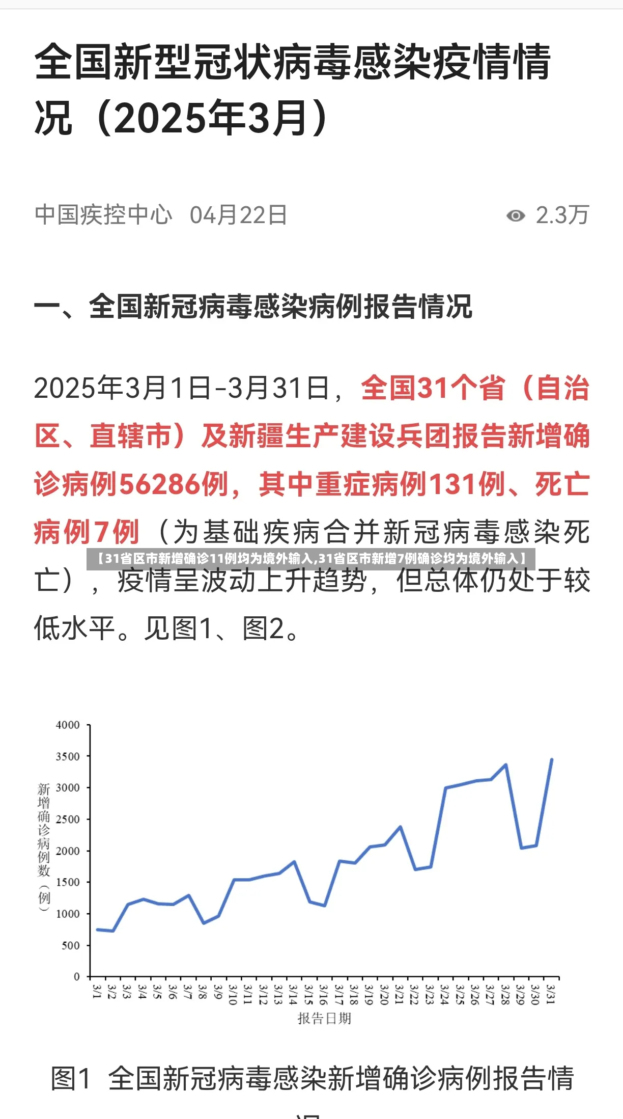 【31省区市新增确诊11例均为境外输入,31省区市新增7例确诊均为境外输入】