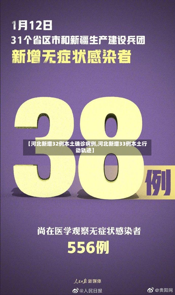 【河北新增32例本土确诊病例,河北新增33例本土行动轨迹】
