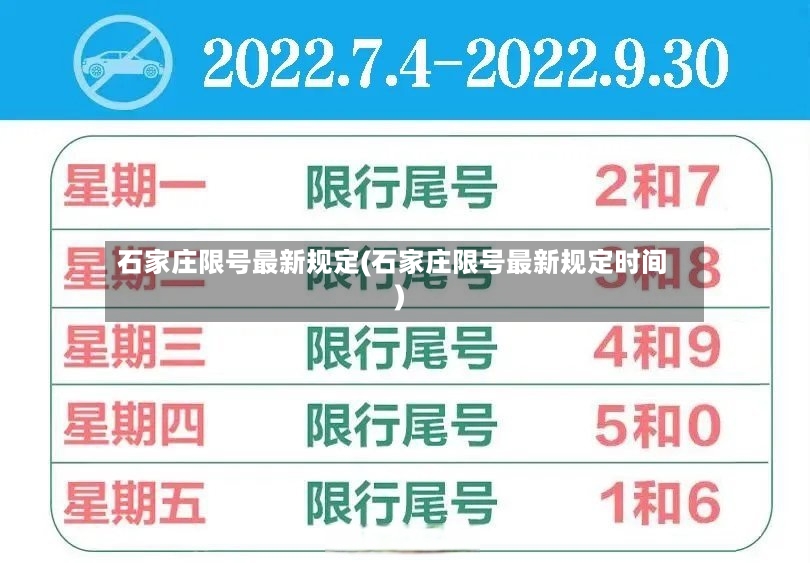 石家庄限号最新规定(石家庄限号最新规定时间)