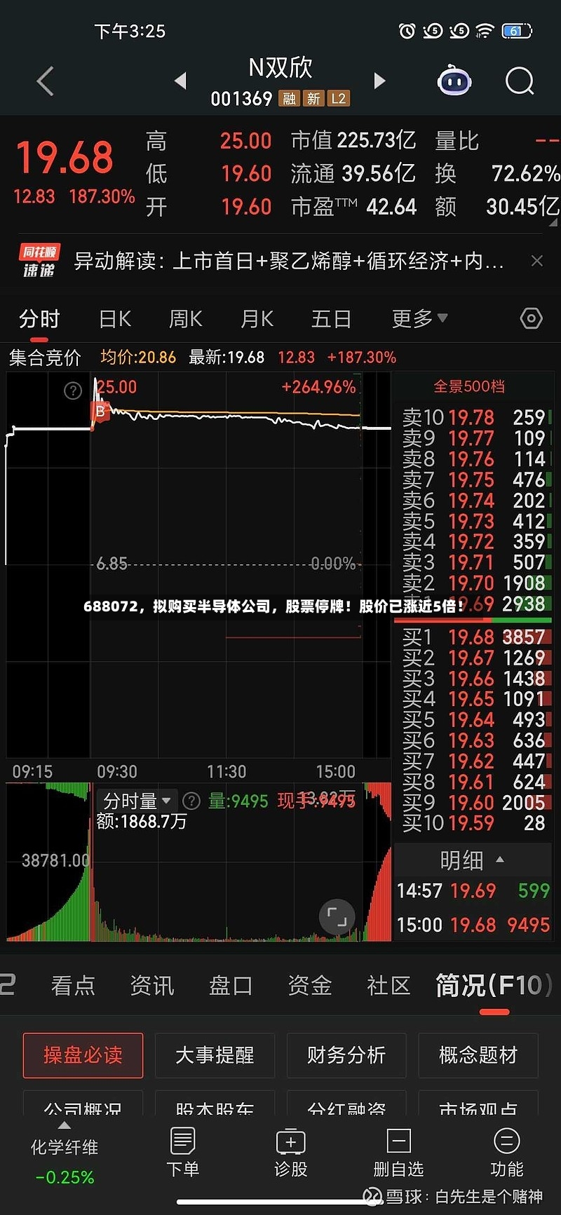 688072，拟购买半导体公司	，股票停牌！股价已涨近5倍！-第2张图片