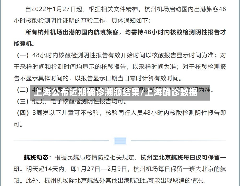 上海公布近期确诊溯源结果/上海确诊数据-第3张图片