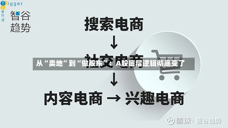 从“卖地”到“做股东”：A股底层逻辑彻底变了-第3张图片