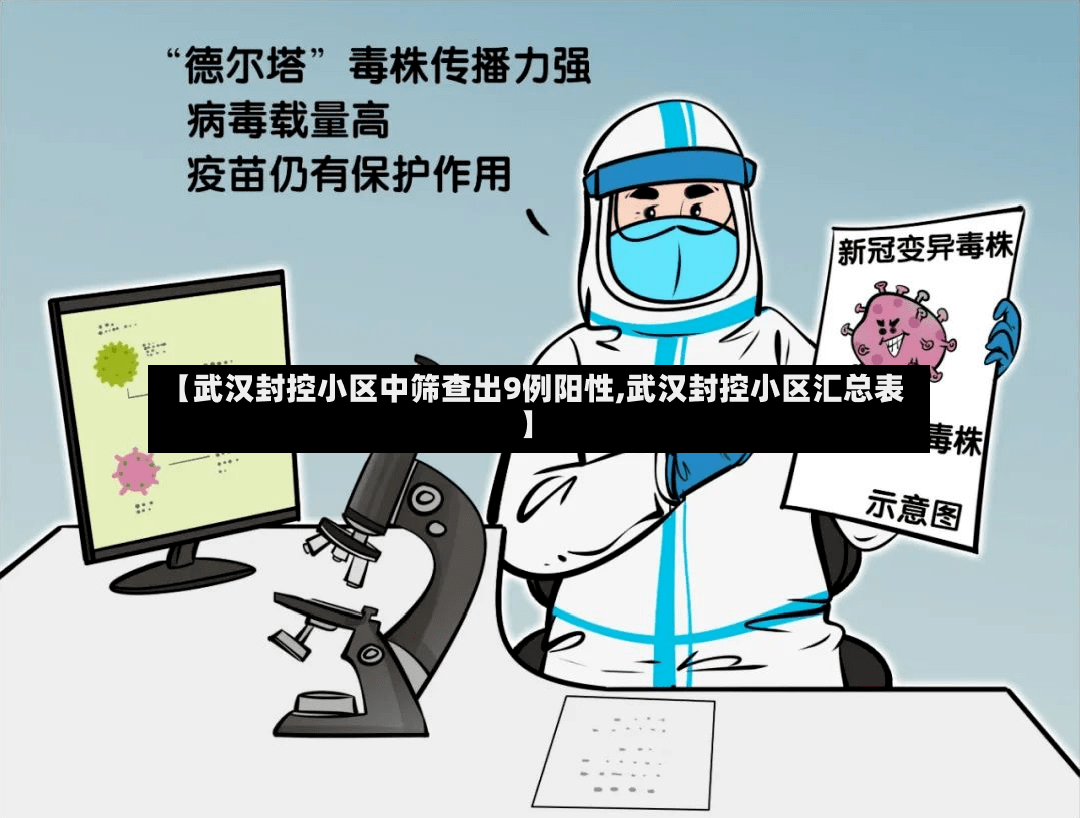 【武汉封控小区中筛查出9例阳性,武汉封控小区汇总表】-第3张图片