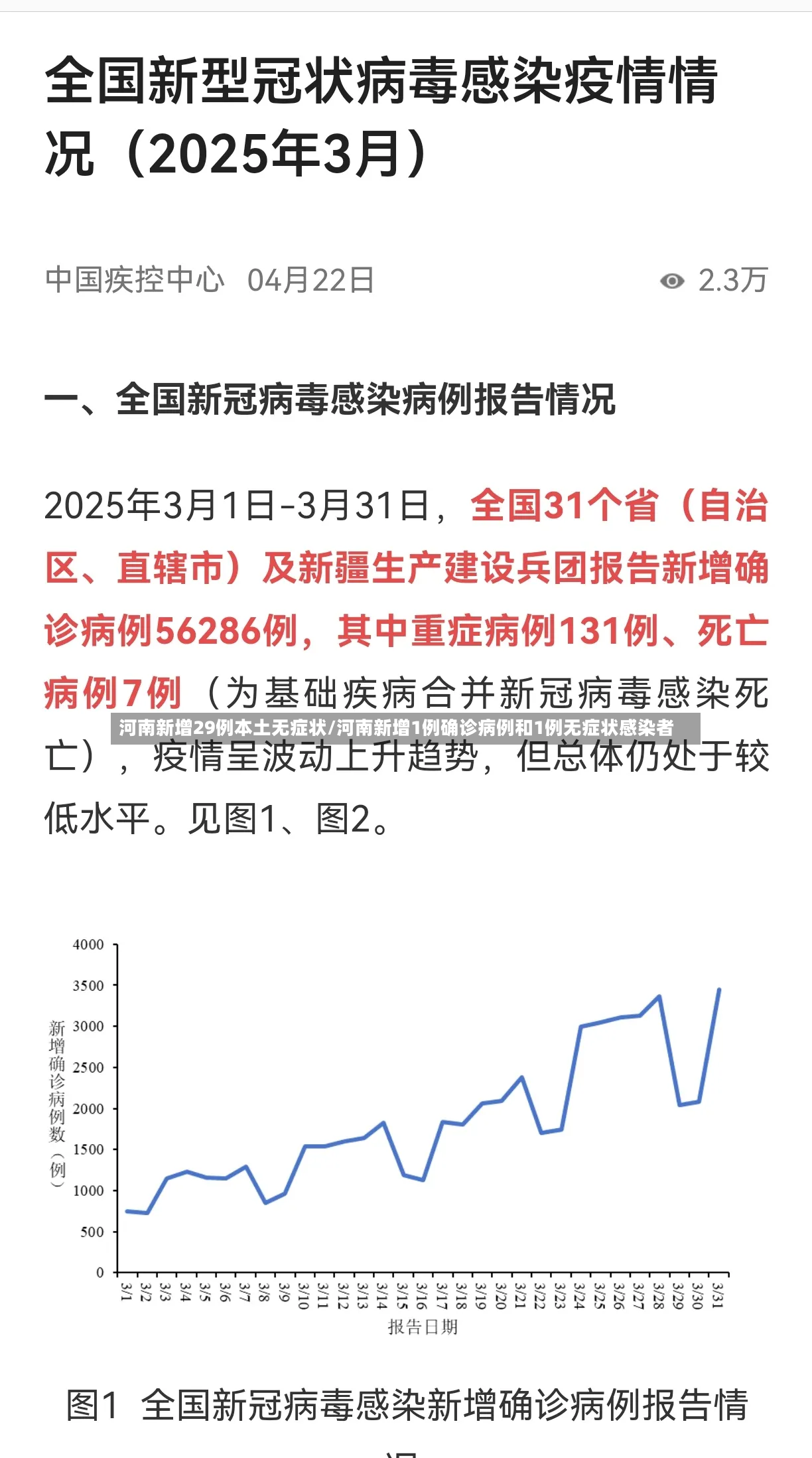 河南新增29例本土无症状/河南新增1例确诊病例和1例无症状感染者