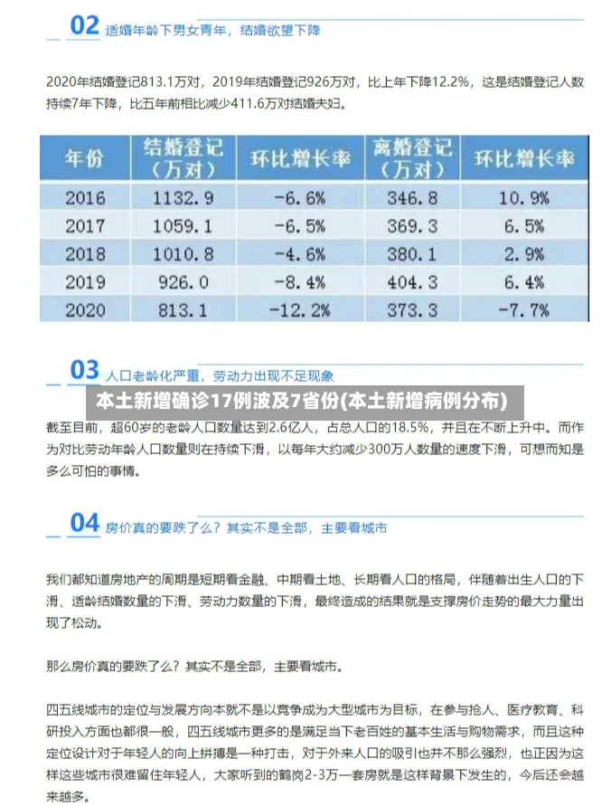 本土新增确诊17例波及7省份(本土新增病例分布)-第3张图片