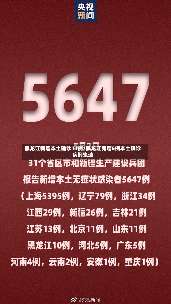 黑龙江新增本土确诊11例/黑龙江新增5例本土确诊病例轨迹-第2张图片