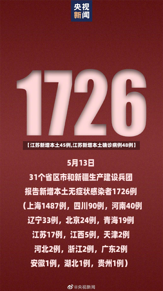 【江苏新增本土45例,江苏新增本土确诊病例48例】