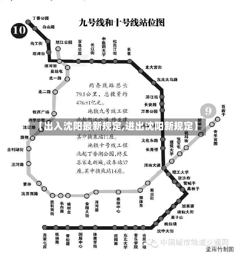 【出入沈阳最新规定,进出沈阳新规定】