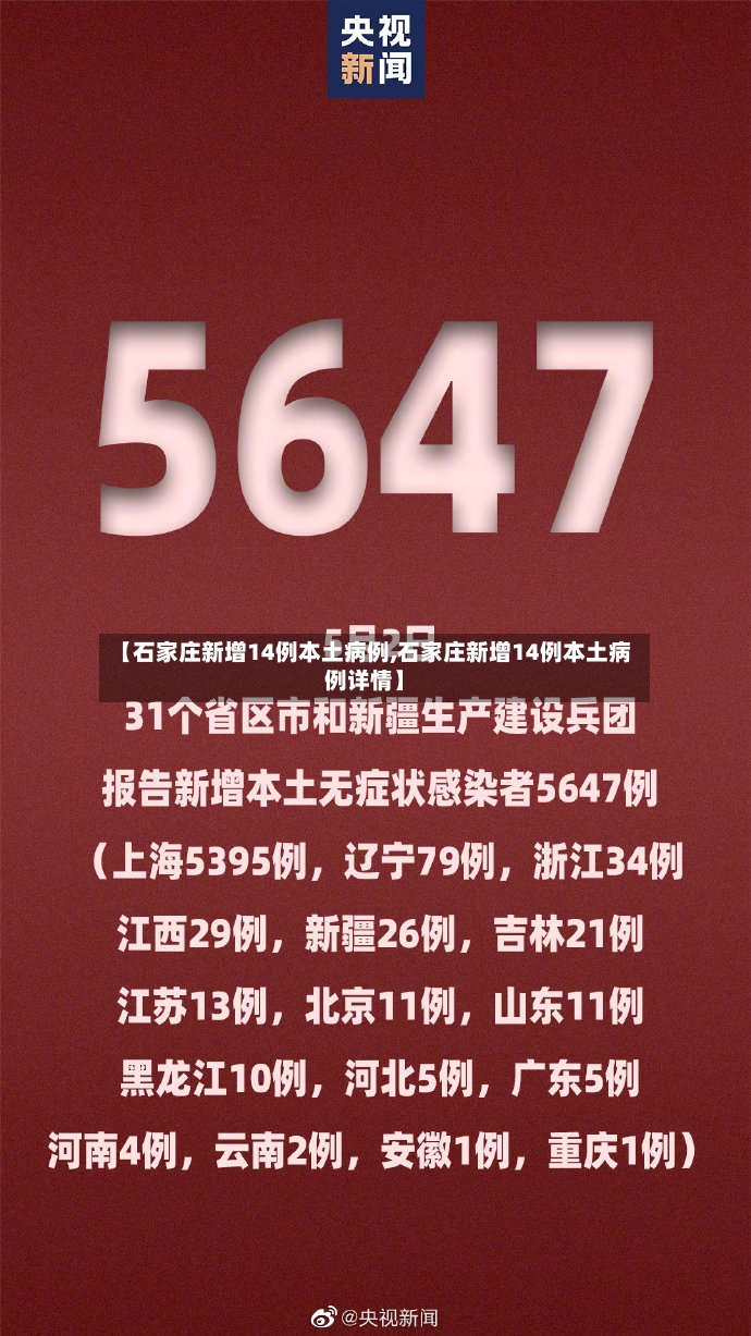【石家庄新增14例本土病例,石家庄新增14例本土病例详情】-第3张图片