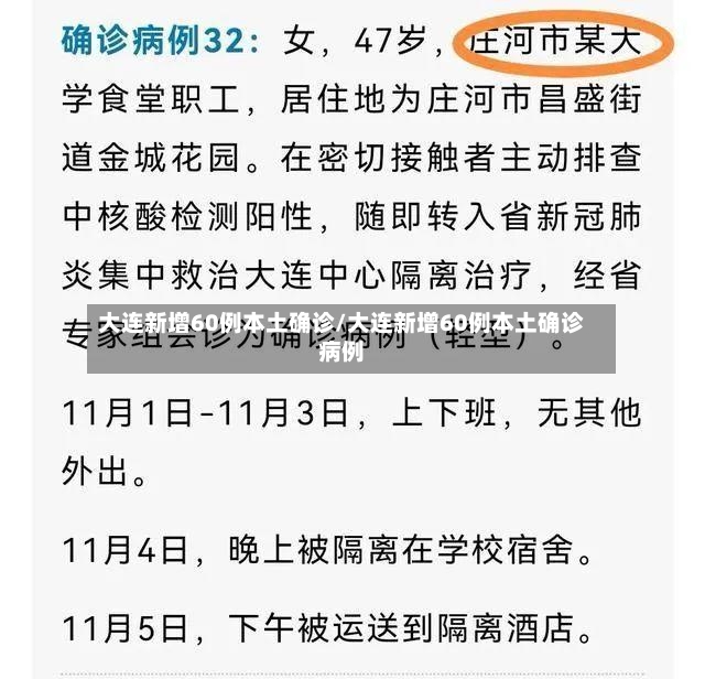 大连新增60例本土确诊/大连新增60例本土确诊病例